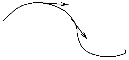 figure33