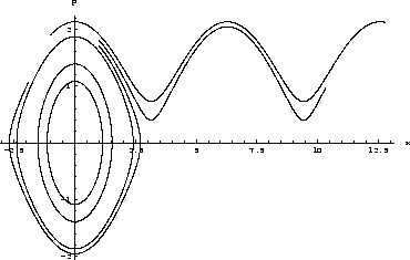 figure113