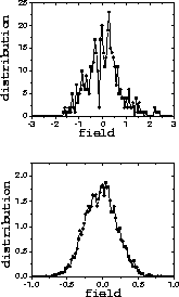 figure54