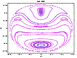 figure72