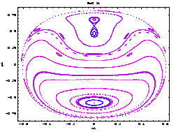 figure76